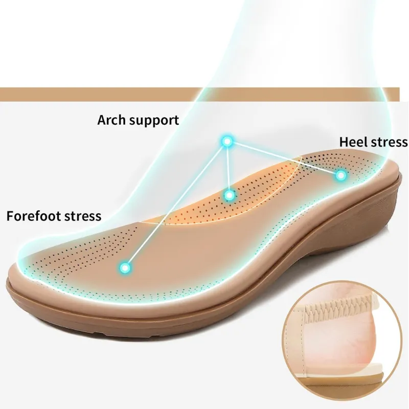 Cuzcare Orthopedic Women Sandals High Quality Vintage Comfortable Flats Stylish Summer Flip-flops